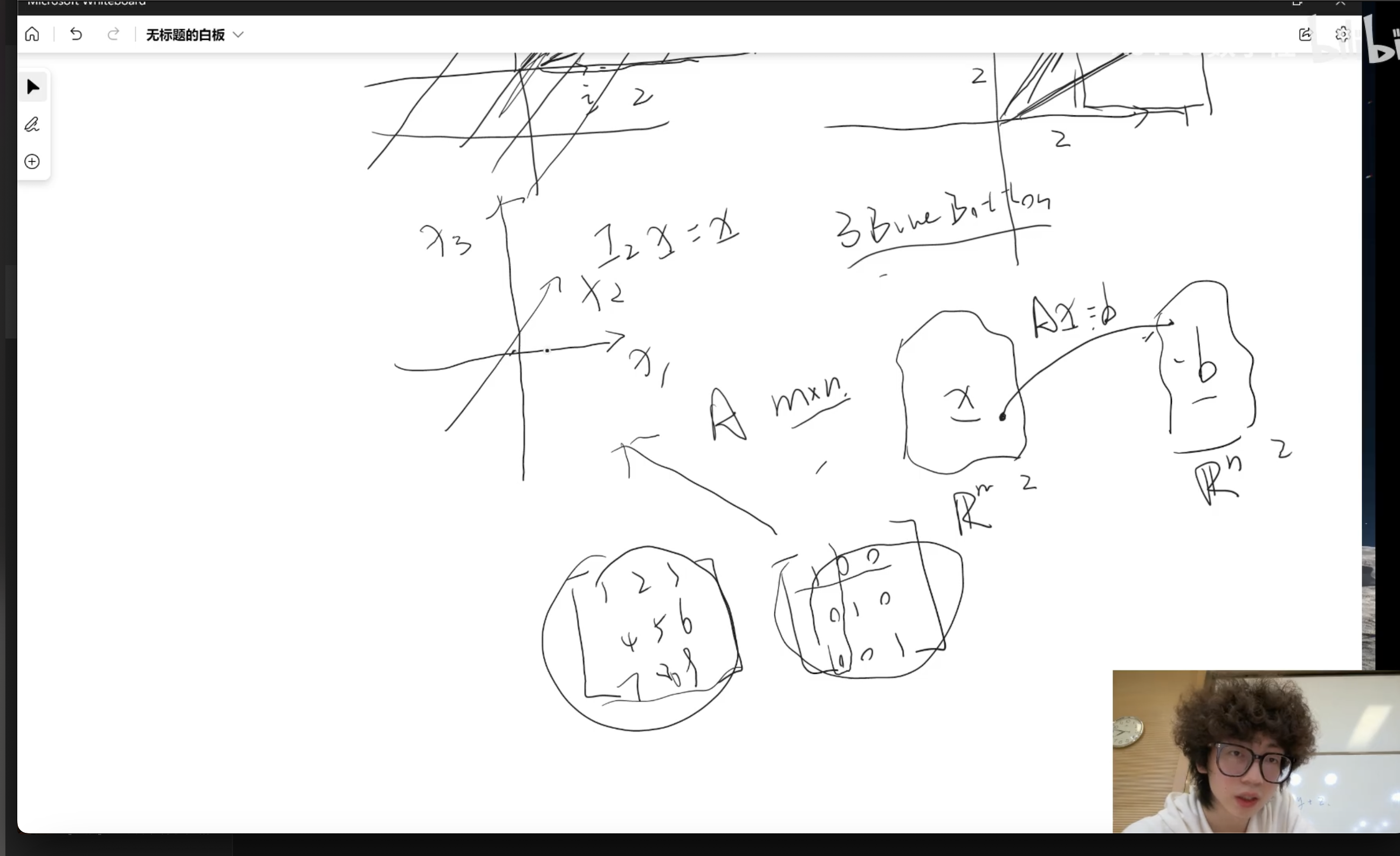 Teaching Linear Algebra